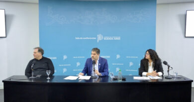 Bianco: “La culpa de la situación económica es del presidente Milei”